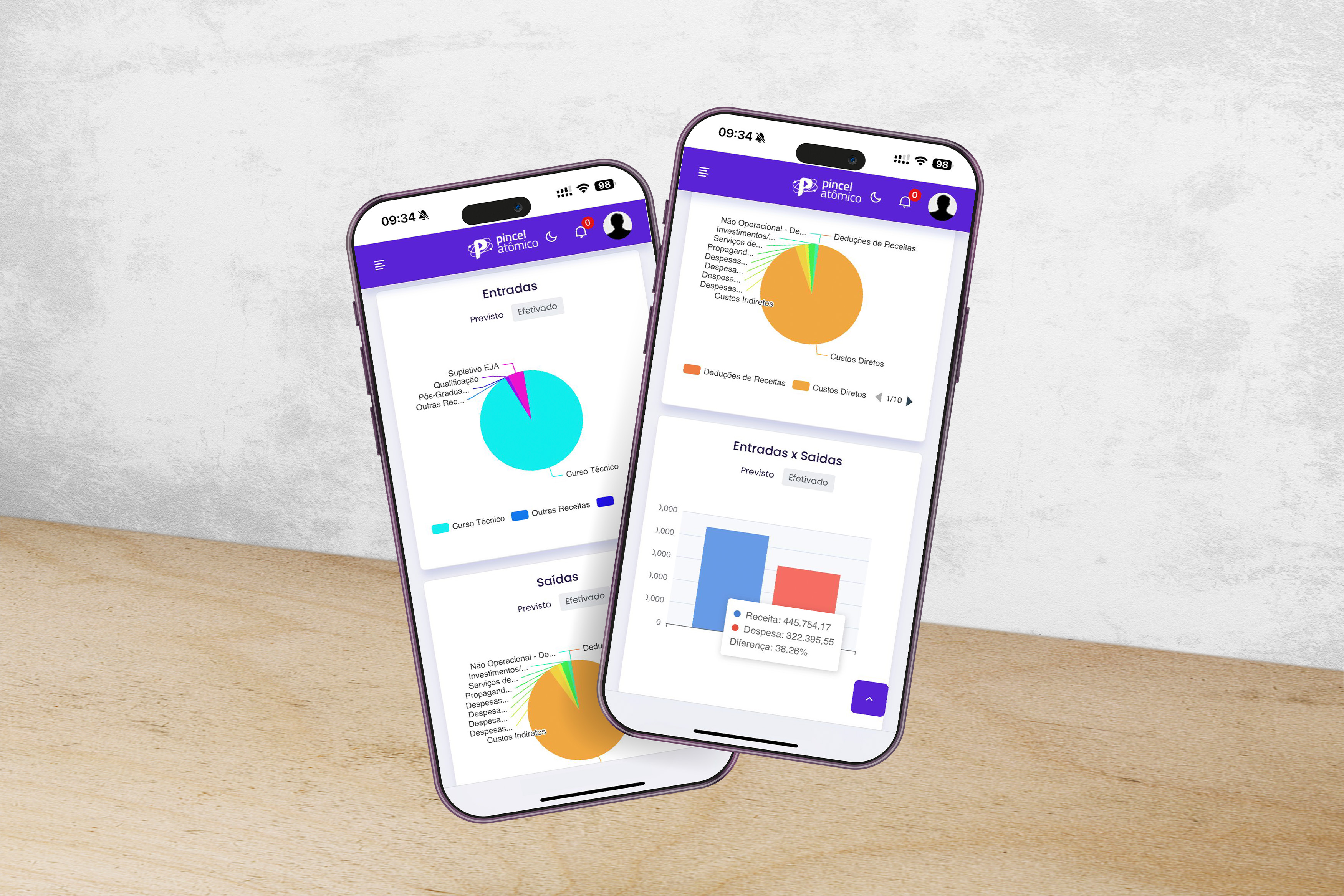 Smartphone com app