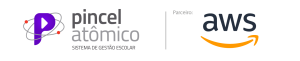 AWS Partner